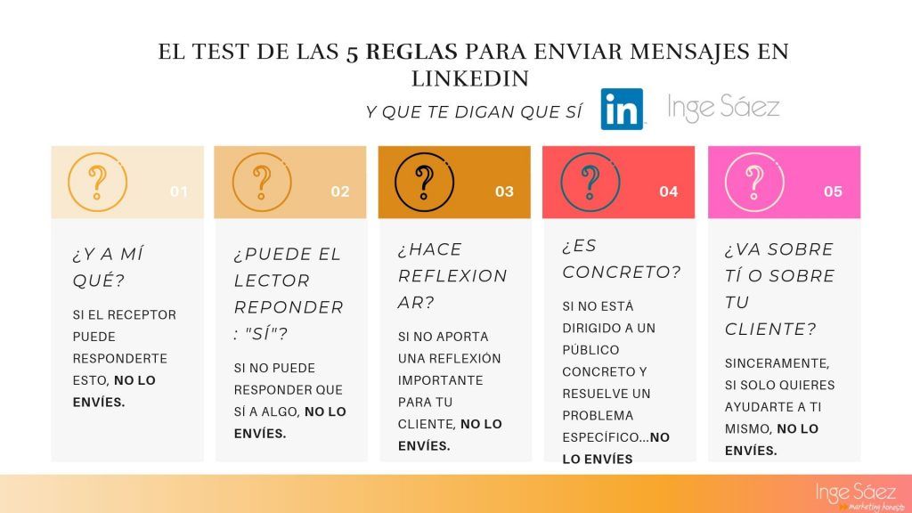 Cómo escribir mensajes en LinkedIn para que te digan que SÍ – Inge Sáez